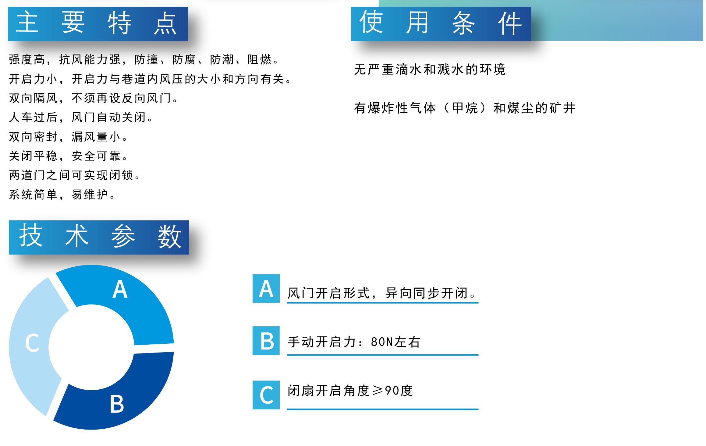 高強度阻燃覆膜竹膠板(鋼質(zhì))礦用手動(dòng)無(wú)壓風(fēng)門(mén)(圖1) 高強度阻燃覆膜竹膠板(鋼質(zhì))礦用手動(dòng)無(wú)壓風(fēng)門(mén)(圖1)