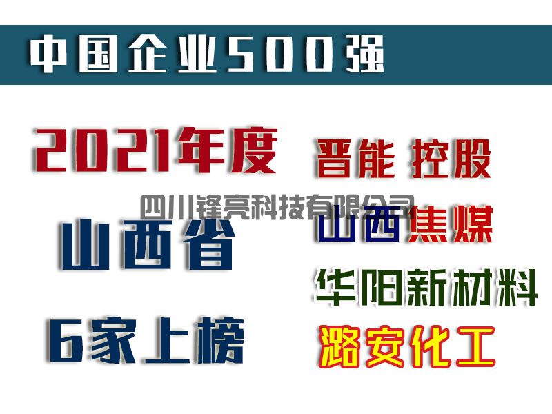 智慧礦山解讀《2021年中國企業(yè)500強》中山西省的煤炭企業(yè)5煤炭1基建